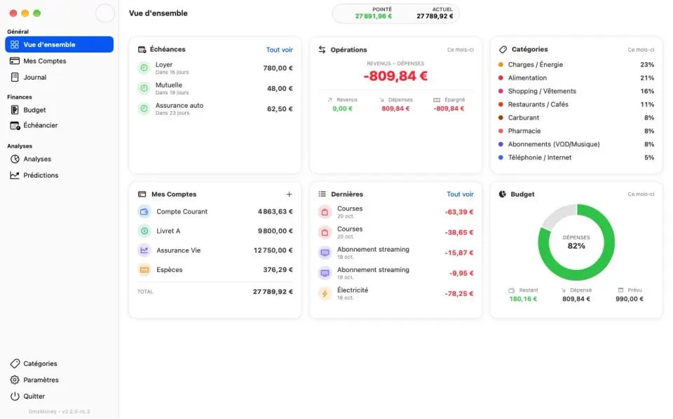 Vue d’ensemble de DmxMoney 2